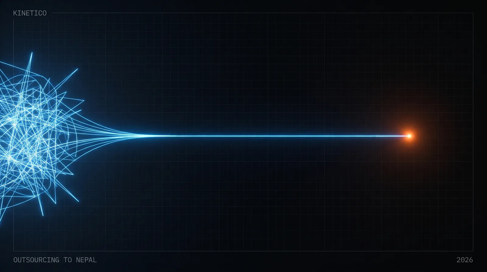 A dense tangle of blue light on the left drawing into one long straight thread that crosses a wide dark expanse to a single orange endpoint.